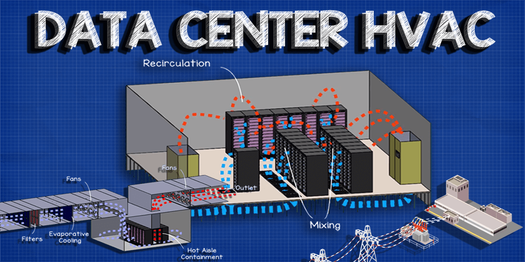 Tầm quan trọng của điều hòa không khí cho một Data Center