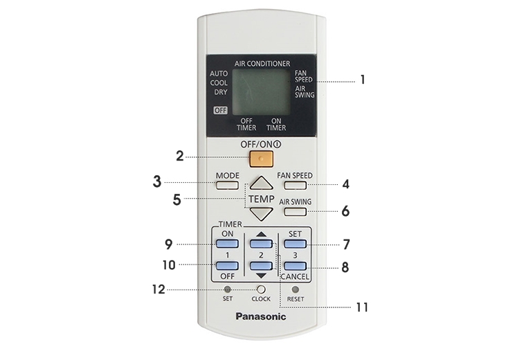 Lỗi 25H của điều hòa Panasonic được sửa như thế nào